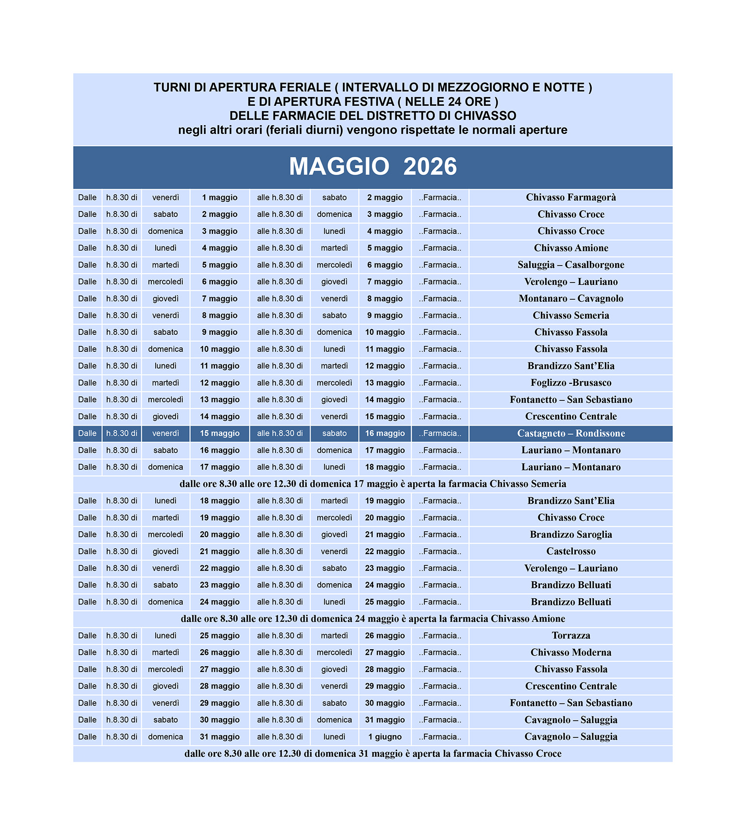 Turni maggio 2026