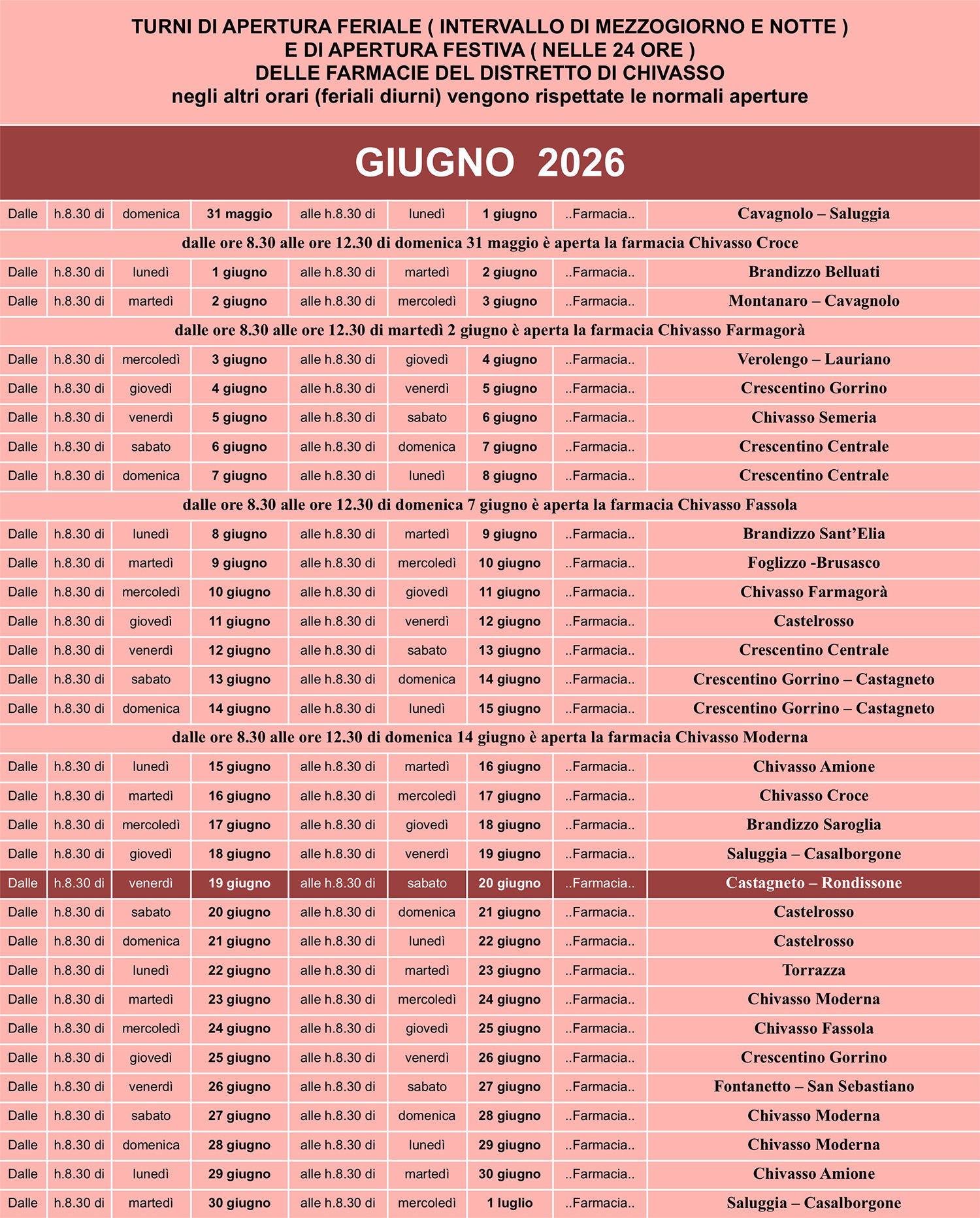 Turni 2026